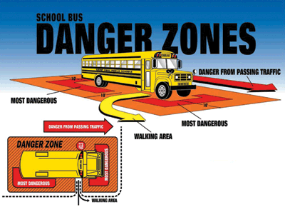 danger_zone